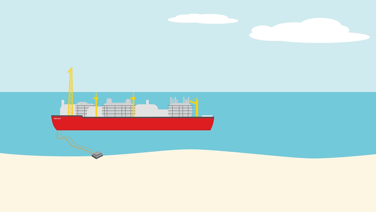 Prelude FLNG facility