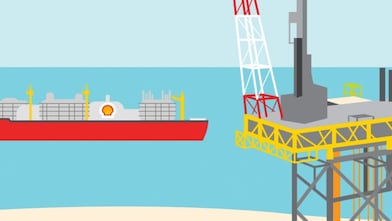 Prelude Environment Plan