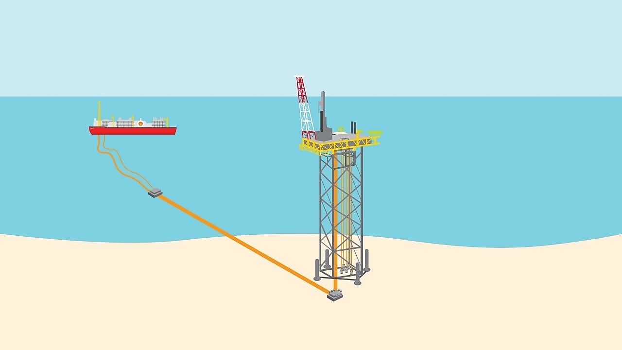 Project Concept Graphic