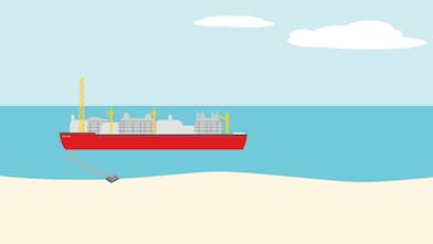 Prelude FLNG facility